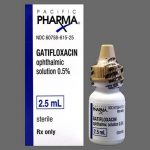 Tư vấn liều dùng thuốc Gatifloxacin chuẩn Dược sĩ