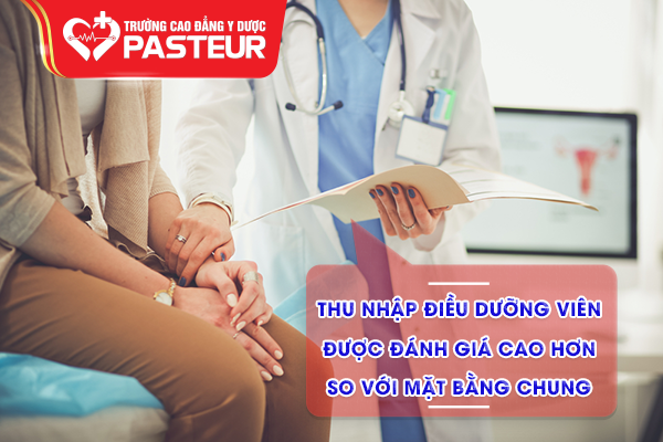 Thu Nhap Dieu Duong Vien Pasteur