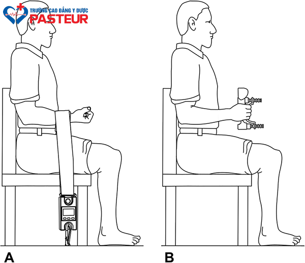 Bài tập Phục hồi chức năng co duỗi khuỷu tay (Isometric Elbow Flexion)