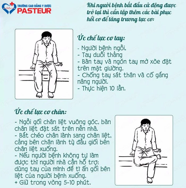 Các bài tập Phục hồi chức năng sau tai biến