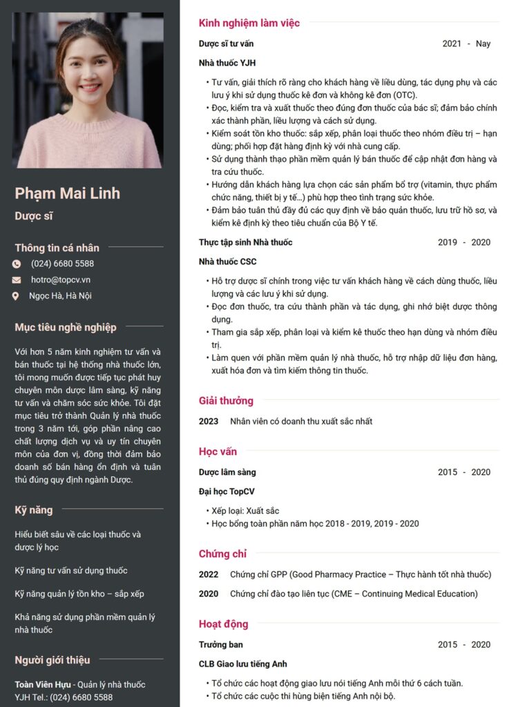 Mẫu CV xin việc ngành Dược sĩ