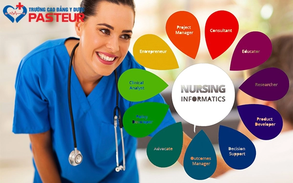 Các từ vựng Tiếng Anh chuyên ngành Cao đẳng Dược thường được sử dụng
