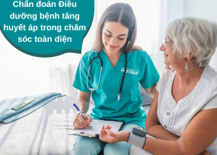 Chẩn đoán Điều dưỡng bệnh tăng huyết áp trong chăm sóc toàn diện