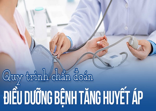 Quy trình chẩn đoán Điều dưỡng bệnh tăng huyết áp