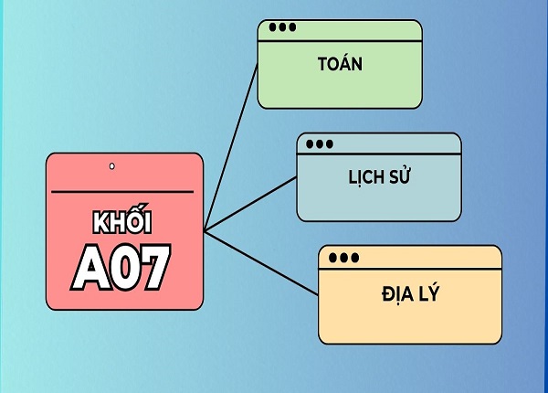 Khối A07 là gì?