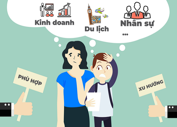 Làm sao để chọn đúng ngành phù hợp?